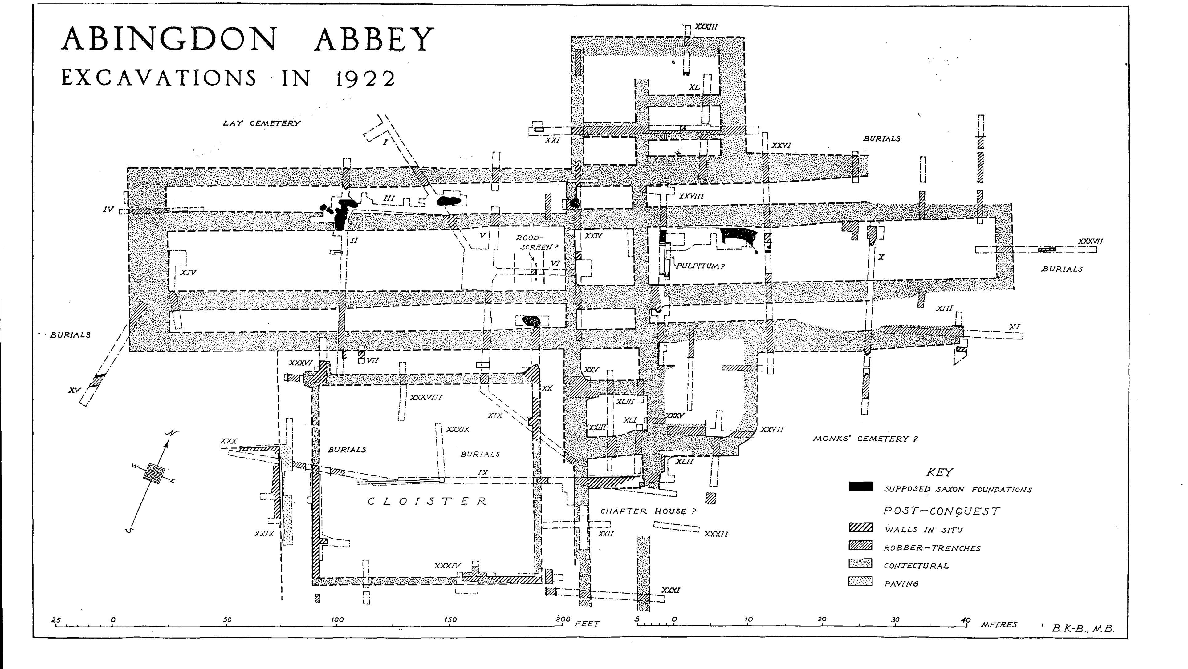 abingdon excavation plan