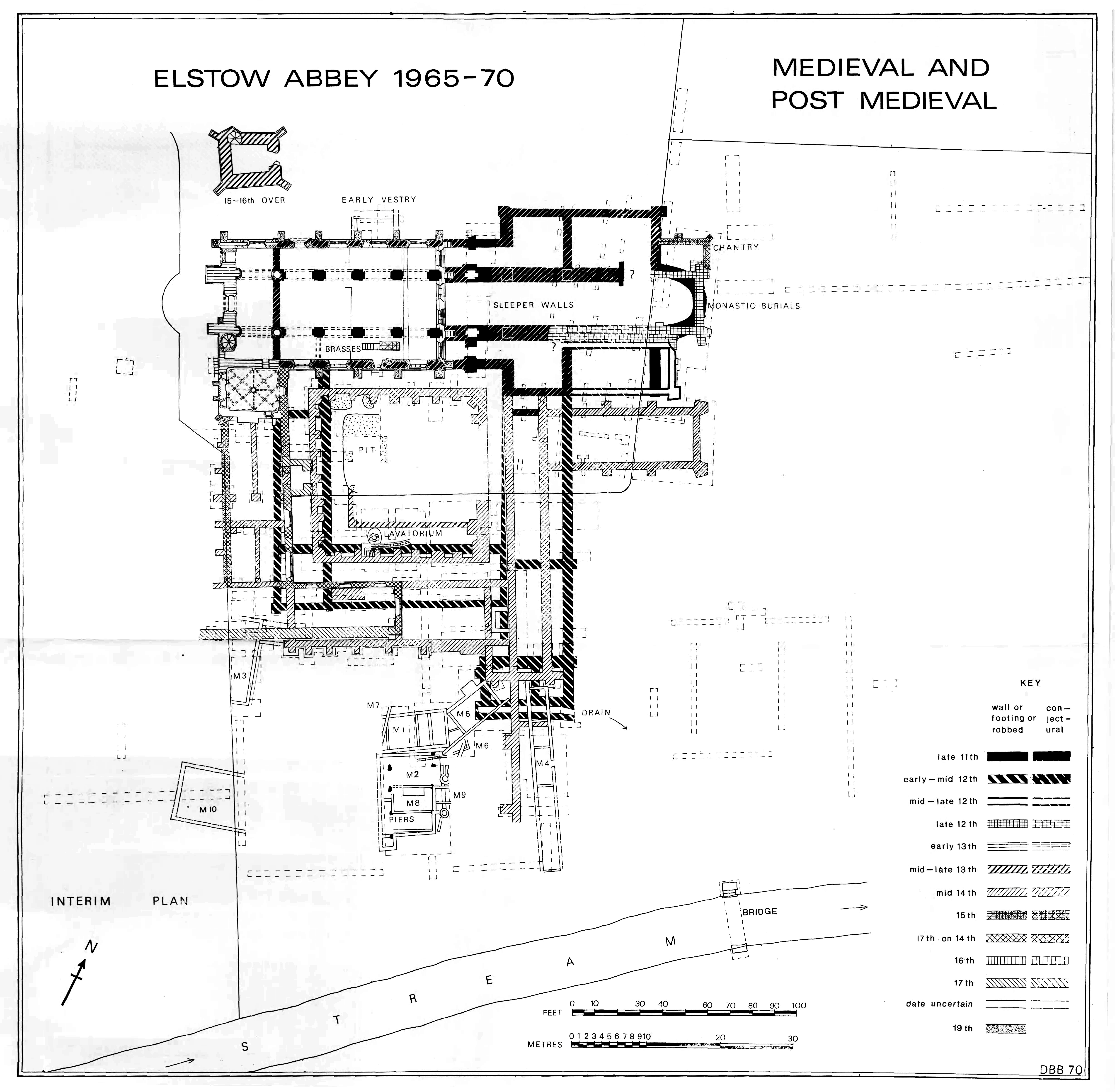elstow plan