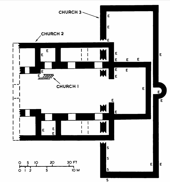 waltham abbey archaeology