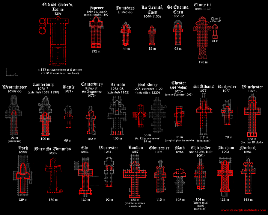 anglo-norman-builds-black-v2-1
